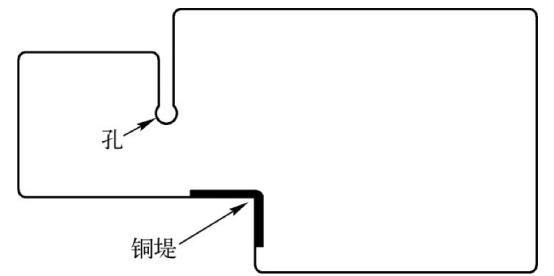 挠性印制板设计对制造过程产生了哪些影响？