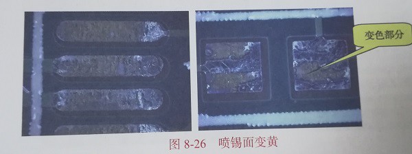 半岛官网手机版登录的PCB光板，在过炉过程中（无焊膏），焊盘的颜色会变为深黄色。